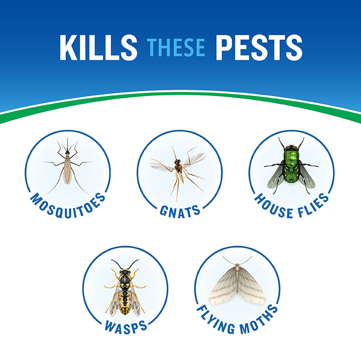 HG-61067 Backyard RTS Hose 32oz Kills these Pests